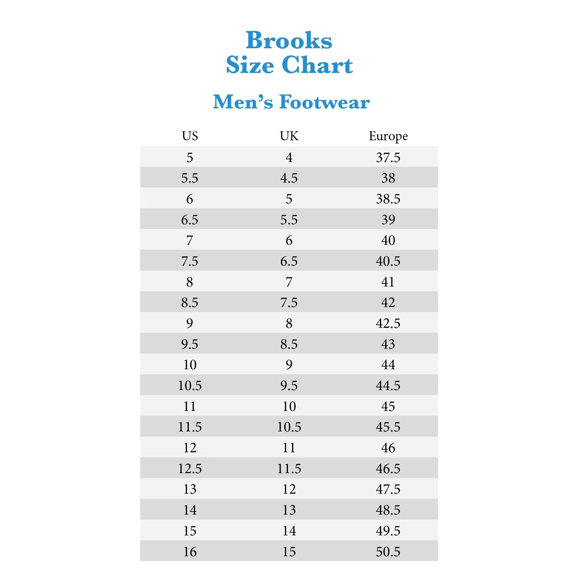 Brooks Hyperion Max 2